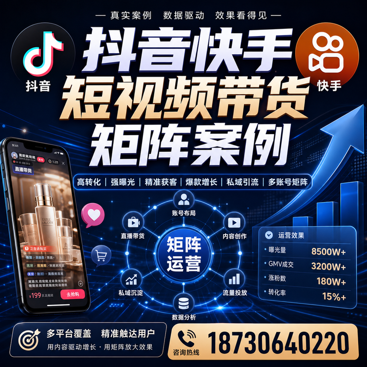 喀什短视频带货团队多平台矩阵自动分发案例