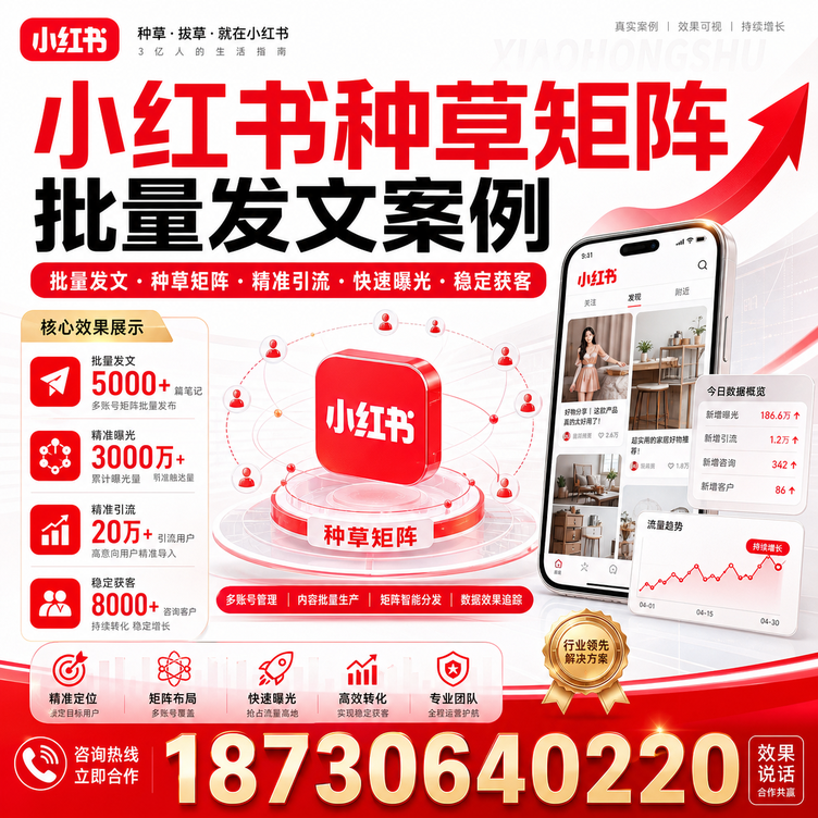喀什小红书种草矩阵批量发文案例